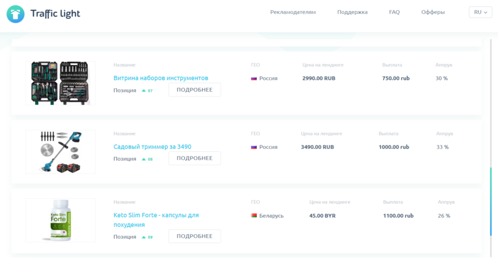 Товарные офферы Traffic Light с ценой, выплатой и процентом аппрува