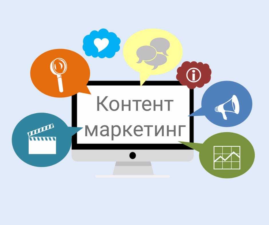 Контент-маркетинг: стратегии продвижения