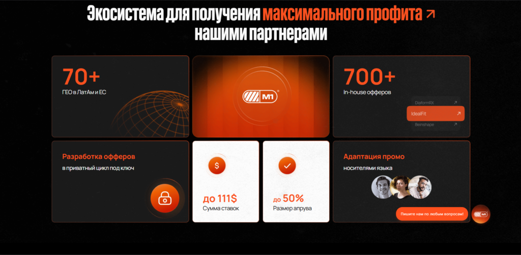 Возможности нутра-партнёрской программы M1 с in-house офферами