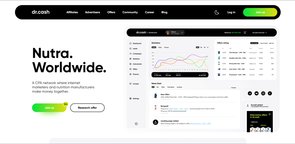Интерфейс Dr.Cash — международной CPA-сети с нутра-офферами