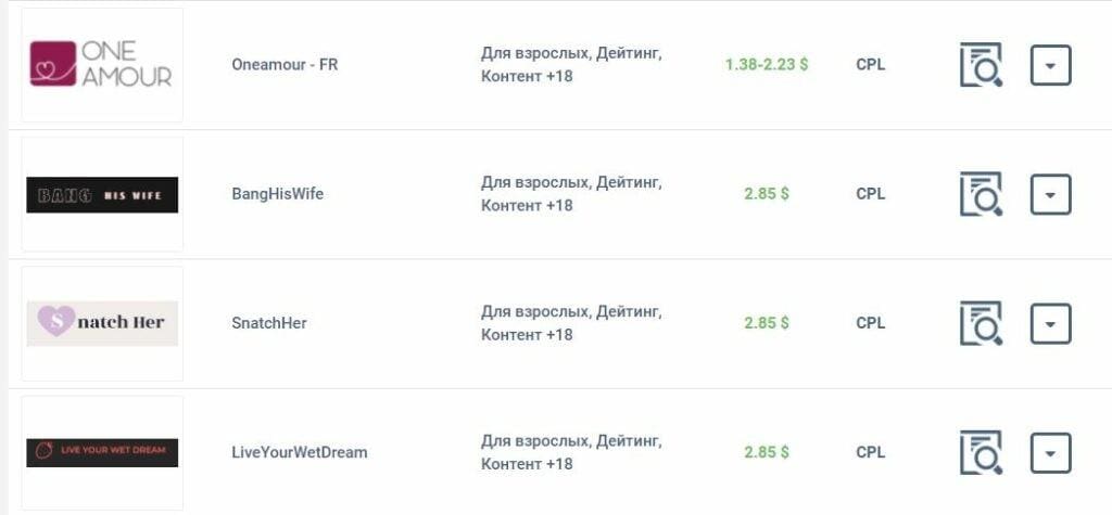 Основная модель выплат