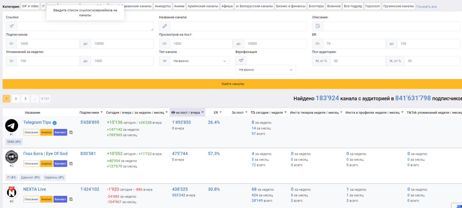 Телеметр телеграм как пользоваться