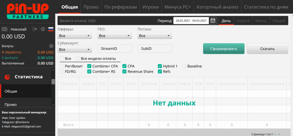Статистика Пин Ап