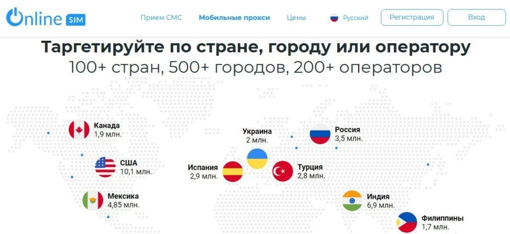 Онлайн Сим