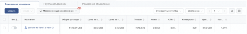 350 000 рублей на Звезде Эрцгаммы и $10 000 на очках XtraVision — подборка кейсов по товарке