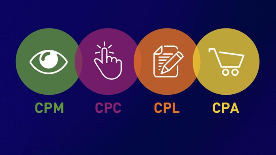 CPL — что это такое в рекламе и арбитраже