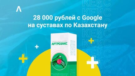 Кейс: 28 000 рублей с Google на суставах по Казахстану
