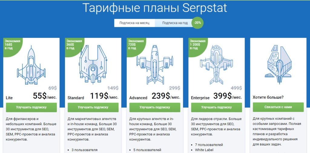 Тарифы Serpstat 
