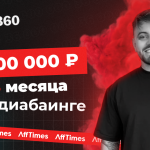 Как небольшая компания заработала 36 млн рублей за 3 месяца на медиабаинге