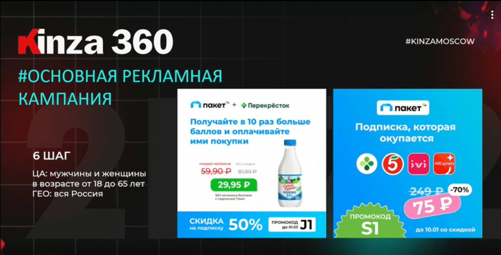 How a small company made RUB 36 mln in 3 months on media buying