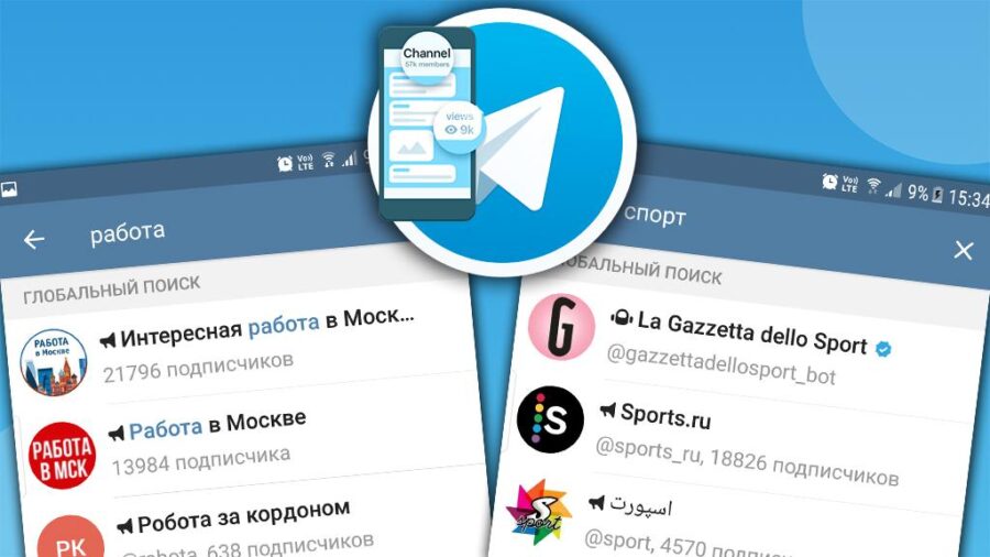 23 бота для управления Telegram-каналом