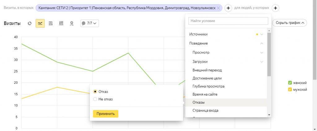 Получаем на 20% лидов больше за счет сегментов в Яндекс Метрике: инструкция от практика