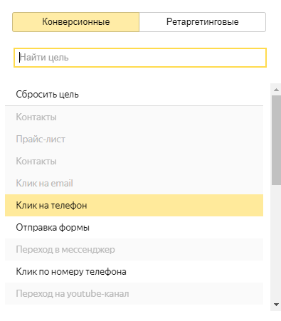 Для чего необходимо корректировать ГЕО в Яндекс Метрике