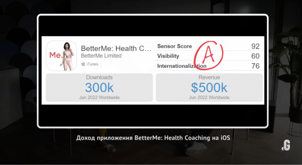 $600 000 в месяц на приложении о здоровье