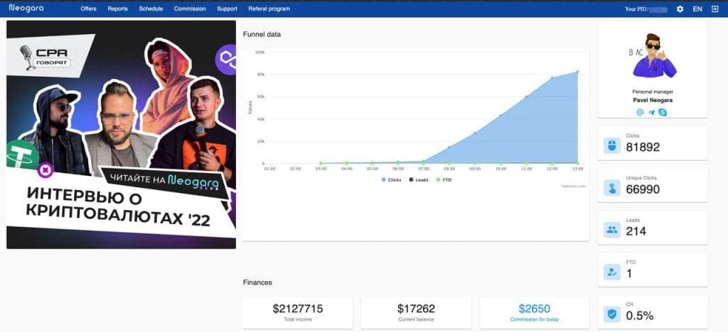 Добро пожаловать в закрытый клуб! Обзор партнерской программы Neogara