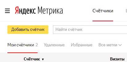 Как настроить Яндекс.Метрику для Яндекс.Директа