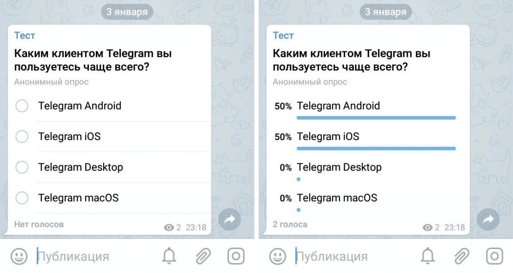 Создание опроса в Telegram: все, что вам нужно знать