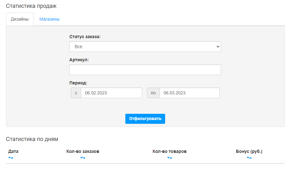 Создай свой магазин и получай 25% с каждого заказа: обзор партнерской программы от Vsemayki.ru