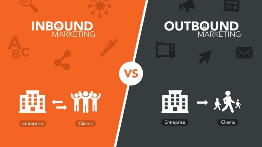Что такое Inbound и Outbound-маркетинг и чем отличаются эти стратегии
