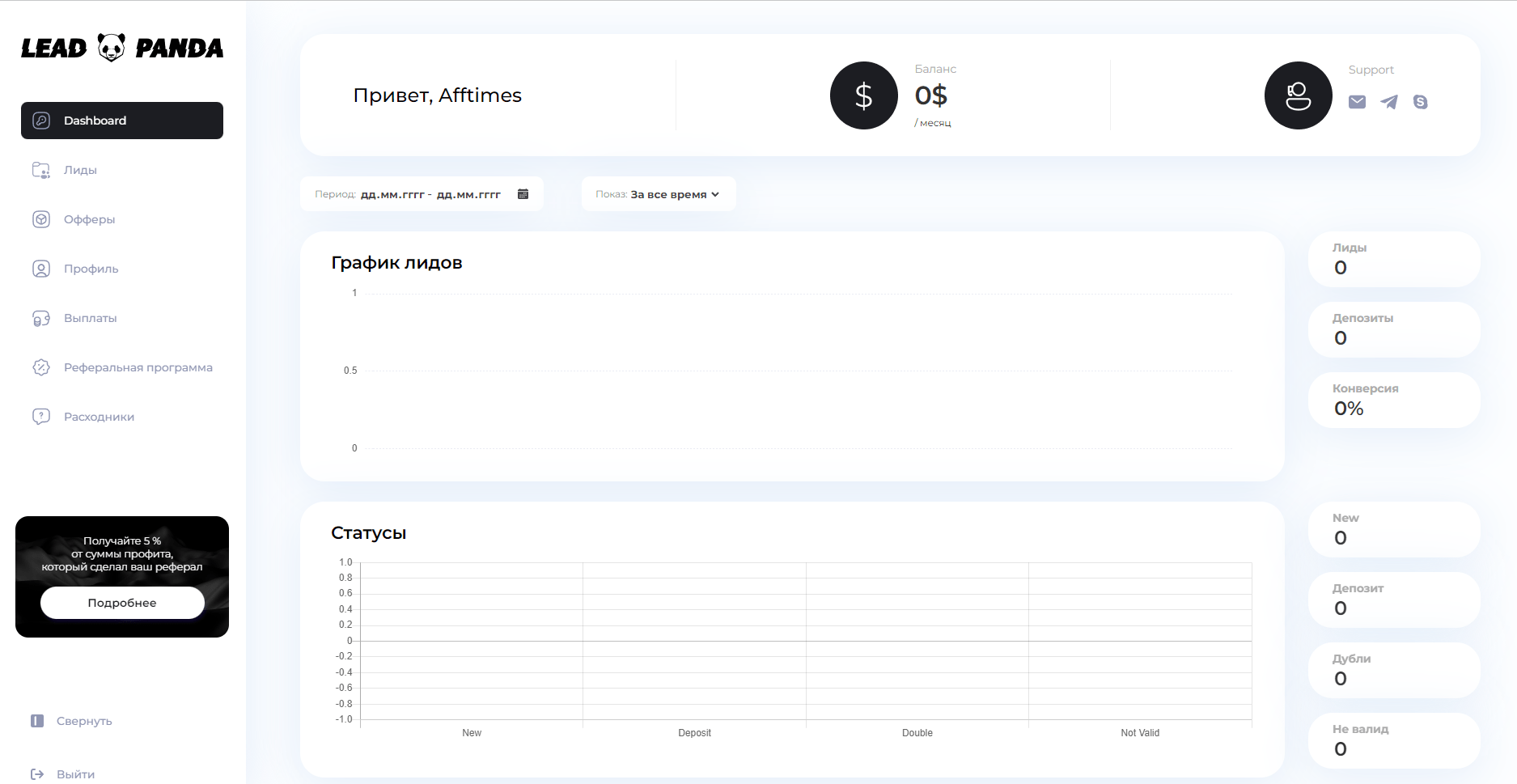 Программа pandas. Affiliate dashboard. Checkout Page Design. Cart php.