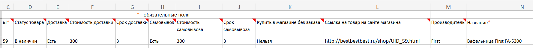 Как создать фид для Яндекс Директа: требования, настройка и примеры