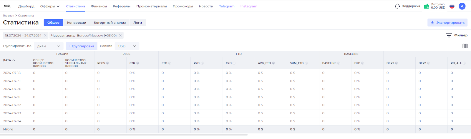 BetBoom Partners: партнерка, работающая вдолгую и для людей