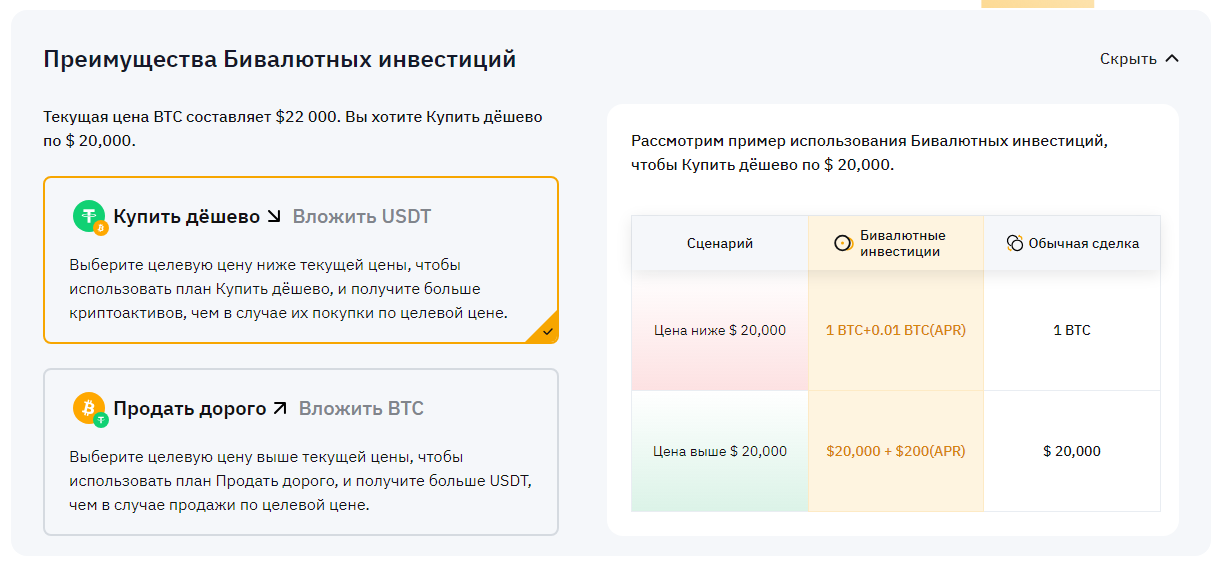 3 способа заработать на Notcoin после листинга