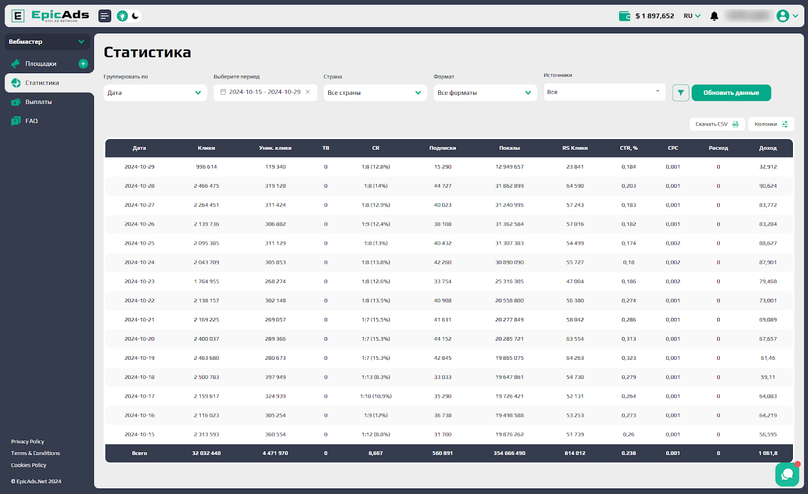 Обзор EpicAds.Net: качественный трафик в больших объемах