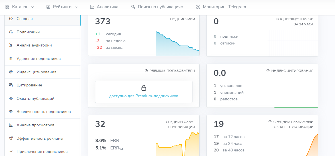 Как посмотреть репосты в Телеграм-канале