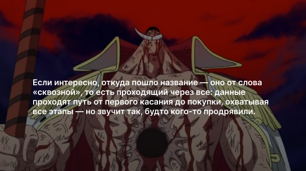 Как бизнес теряет деньги: что такое сквозная аналитика и как ее настроить