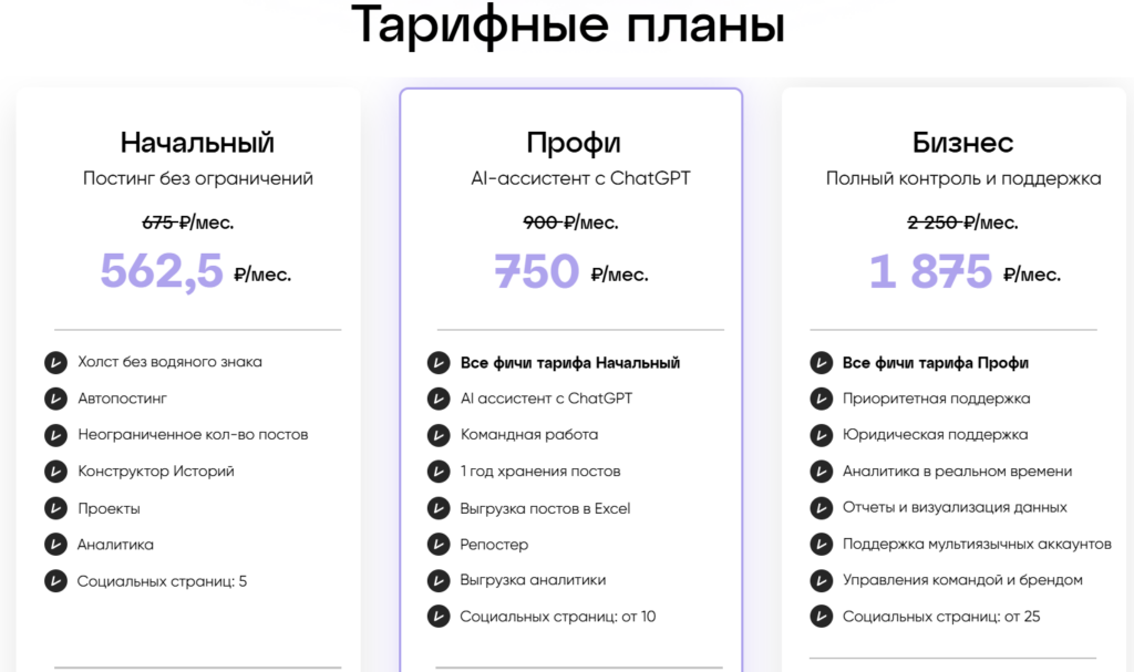 Автопостинг в соцсетях: 10 лучших сервисов