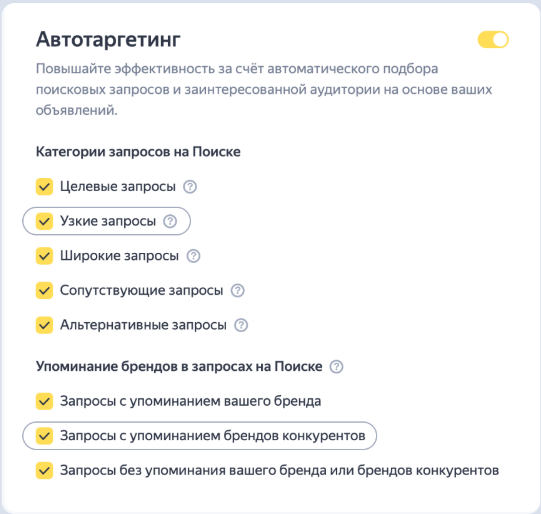 Как рассчитать стоимость клика в Яндекс Директ