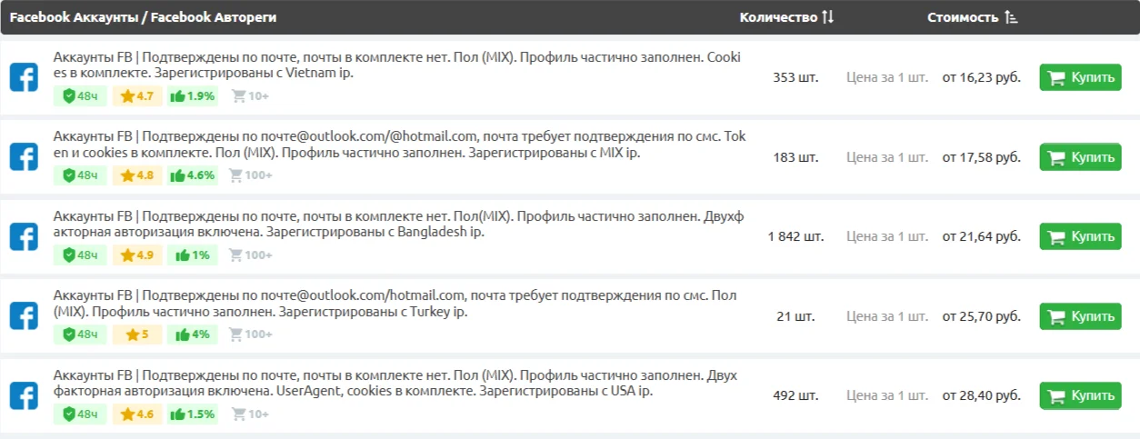 AccsMarket