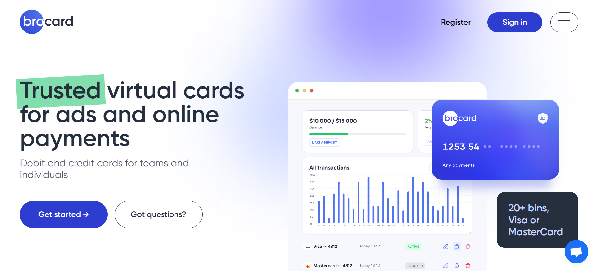 MyBrocard