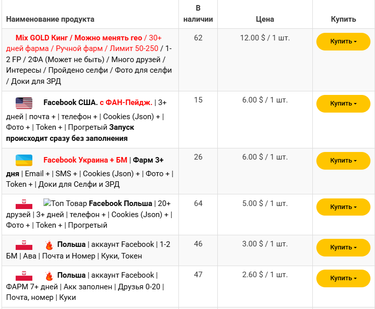 каталог кинг-аккаунтов на сайте fb1.shop