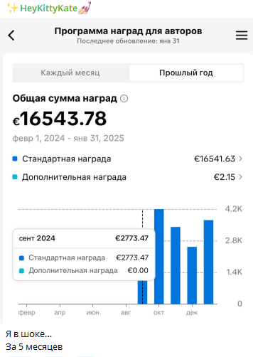 Монетизация в Tik-Tok: условия, способы подключения в РФ, советы по увеличению заработка