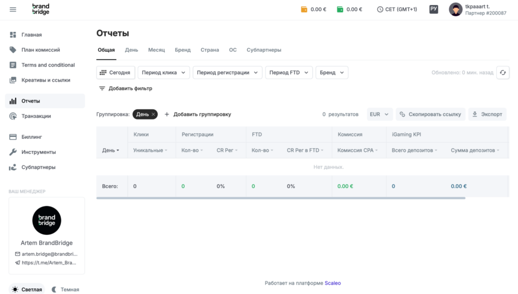 Обзор Brand Bridge: прямой рекламодатель, бамп к ставке 10€ после тест-капы и отсутствие холда