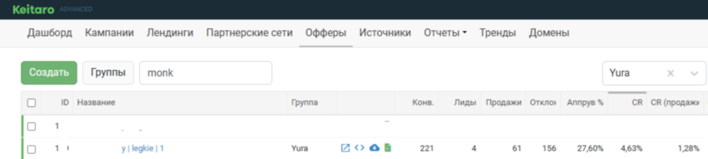 Как написать конвертящую проклу под нутру в 2025 году — гайд от экспертов