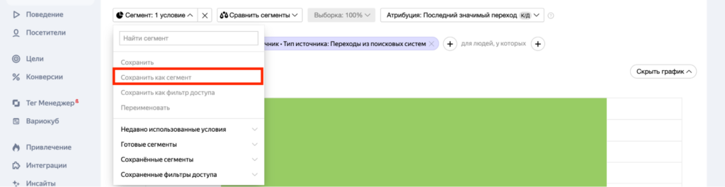 Скликивание рекламы Яндекс Директ