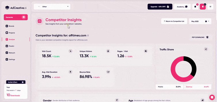 AdCreative.ai — все для арбитражника: креативы с текстом, видео и голосом
