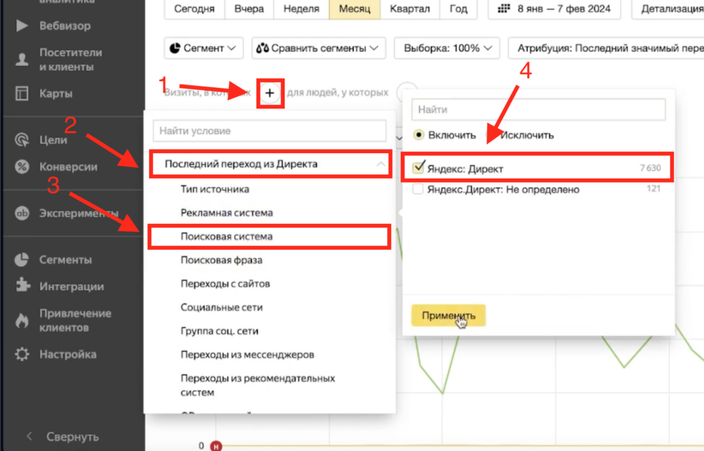 Скликивание рекламы Яндекс Директ