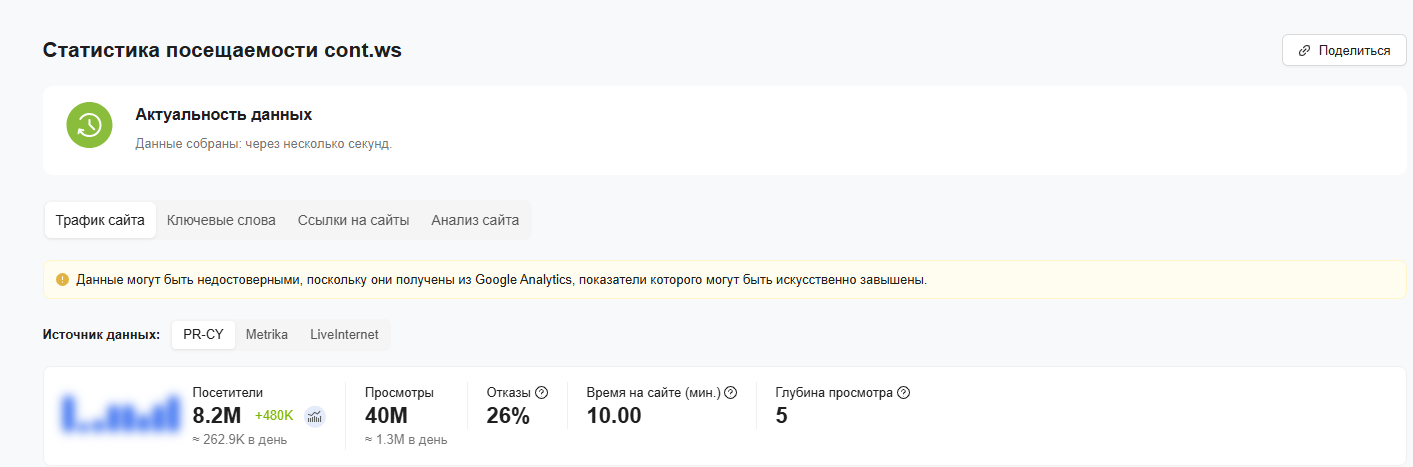 Платформа «КОНТ» - бесплатный трафик в 2025 году