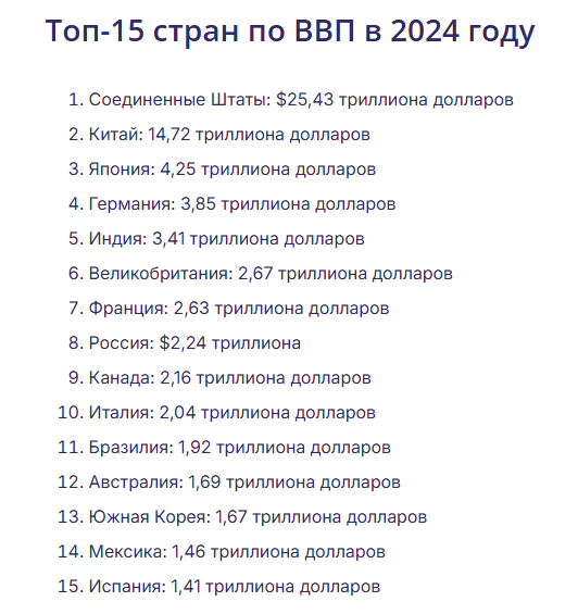 Бурж и СНГ: основные отличия SEO в iGaming