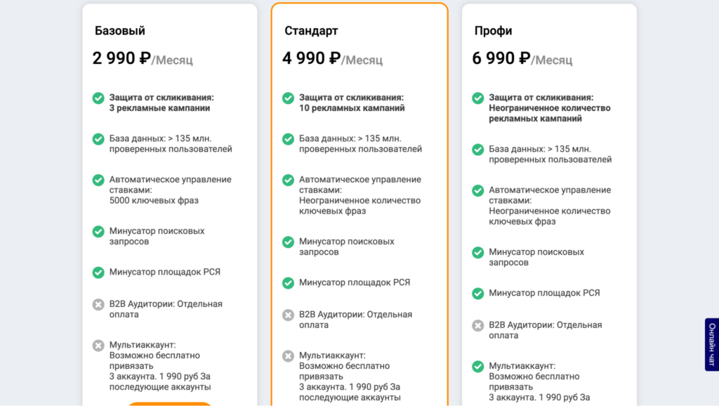 Скликивание рекламы Яндекс Директ