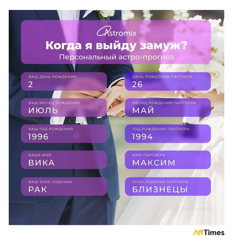 Тренд на таро и астрологию: сколько зарабатывают арбитражники, которые льют на эзотерику