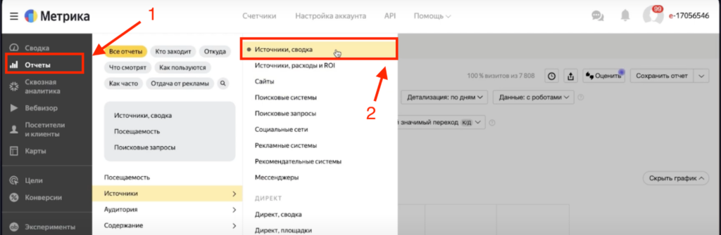Скликивание рекламы Яндекс Директ