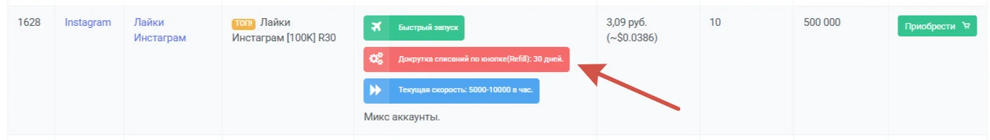 GlobalSmm