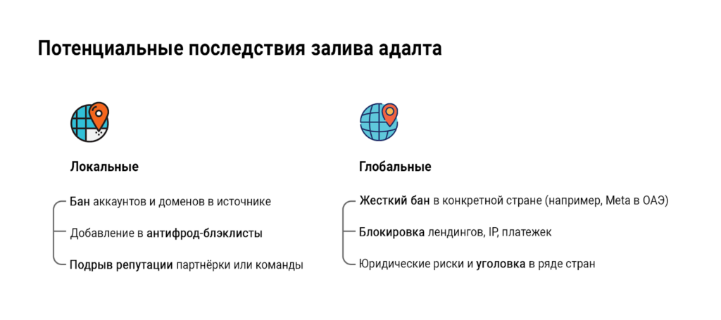Как лить на адалт в мусульманских странах: особенности и подводные камни