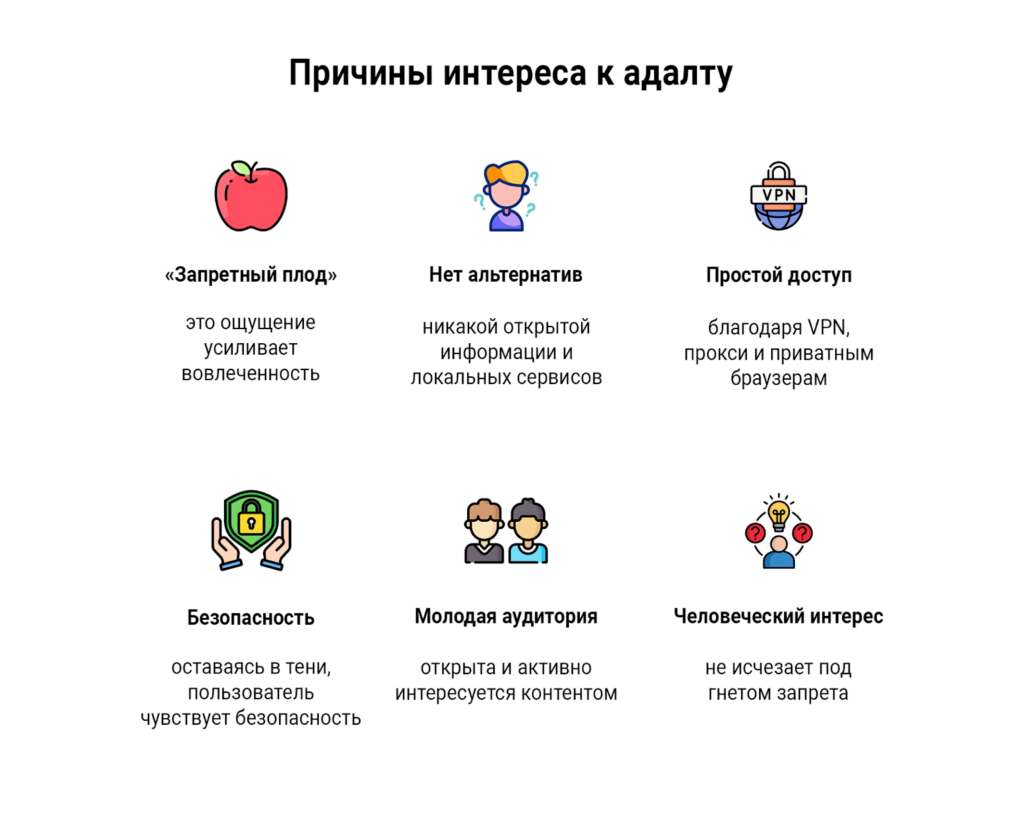 Как лить на адалт в мусульманских странах: особенности и подводные камни