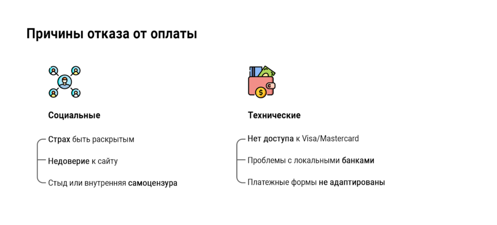 Как лить на адалт в мусульманских странах: особенности и подводные камни